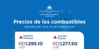 Gobierno aumenta RD$5 a gasolinas y gasoil; mantiene congelado el precio del GLP