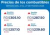 Suben RD$10 a la gasolina por alza internacional del petróleo; Gobierno mantiene congelado el GLP
