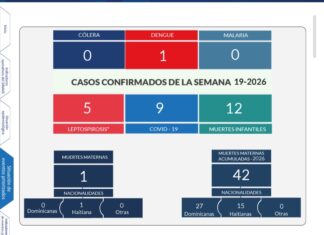 Ministerio de Salud reporta reducción de muertes maternas e infantiles