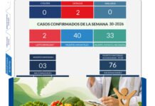 Ministerio de Salud exhorta a la población a adoptar hábitos saludables para prevenir enfermedades crónicas